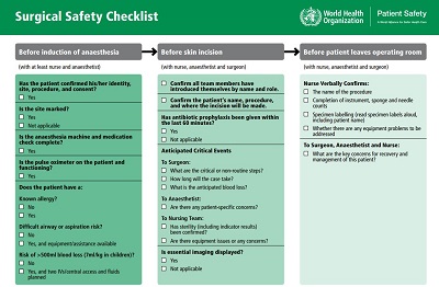 How a simple 19-point checklist saves lives every day
